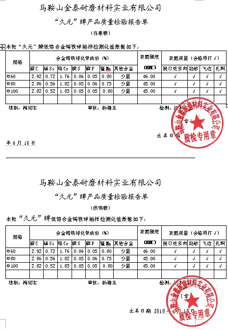 鋼鐵材料質(zhì)量檢驗報告